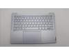 Lenovo 5CB1K78227 Tastatur inkl. Topcase ASM_RUS_H 82WV NFPMIGY