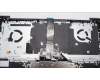 Lenovo 5CB1K78230 Tastatur inkl. Topcase schweiz_H 82WV NFPMIGY