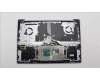 Lenovo 5CB1K78269 Tastatur inkl. Topcase ASM_USA ENG_H82WVFPMIGY