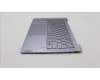 Lenovo 5CB1K78269 Tastatur inkl. Topcase ASM_USA ENG_H82WVFPMIGY