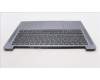 Lenovo 5CB1K82780 Tastatur inkl. Topcase deutsch L82XA NFP AG