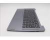 Lenovo 5CB1K82796 Tastatur inkl. Topcase ASM_UKR L82XA NFP AG
