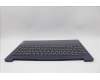 Lenovo 5CB1K91121 Tastatur inkl. Topcase ASM_HUN L82XB AB BL
