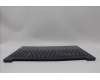 Lenovo 5CB1K91158 Tastatur inkl. Topcase ASM_NORDIC L82XB AB NBL