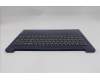 Lenovo 5CB1K91168 Tastatur inkl. Topcase ASM_UKR L82XB AB NBL