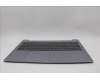 Lenovo 5CB1K94955 Tastatur inkl. Topcase ASM_HUN L82XB AG BL