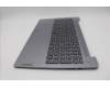 Lenovo 5CB1K94955 Tastatur inkl. Topcase ASM_HUN L82XB AG BL