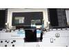 Lenovo 5CB1K94970 Tastatur inkl. Topcase ASM_UK L82XB AG BL