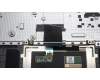 Lenovo 5CB1K94973 Tastatur inkl. Topcase ASM_ENG L82XB AG NBL