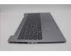 Lenovo 5CB1K94991 Tastatur inkl. Topcase ASM_HUN L82XB AG NBL