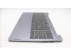 Lenovo 5CB1K94995 Tastatur inkl. Topcase ASM_SLV L82XB AG NBL