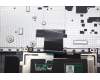 Lenovo 5CB1K95002 Tastatur inkl. Topcase ASM_UKR L82XB AG NBL