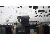 Lenovo 5CB1K95029 Tastatur inkl. Topcase schweiz L82XB AGFP BL