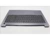 Lenovo 5CB1K95049 Tastatur inkl. Topcase deutsch L82XB AGFP NBL