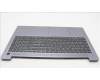 Lenovo 5CB1K95059 Tastatur inkl. Topcase schweiz L82XB AGFP NBL