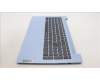 Lenovo 5CB1K95103 Tastatur inkl. Topcase spanisch L82XB FB NBL