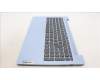 Lenovo 5CB1K95112 Tastatur inkl. Topcase ASM_FRA L82XB FB NBL