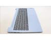 Lenovo 5CB1K95112 Tastatur inkl. Topcase ASM_FRA L82XB FB NBL