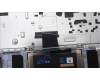 Lenovo 5CB1K95123 Tastatur inkl. Topcase schweiz L82XB FB NBL