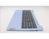 Lenovo 5CB1K95123 Tastatur inkl. Topcase schweiz L82XB FB NBL