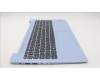 Lenovo 5CB1K95123 Tastatur inkl. Topcase schweiz L82XB FB NBL