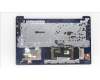 Lenovo 5CB1K95224 Tastatur inkl. Topcase ASM_UK L82XM AB BL