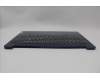 Lenovo 5CB1K95246 Tastatur inkl. Topcase ASM_NORDIC L82XM AB NBL