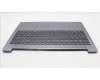 Lenovo 5CB1K96788 Tastatur inkl. Topcase ASM_ENG L82XM AG BL