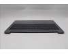 Lenovo 5CB1K96794 Tastatur inkl. Topcase ASM_GRE L82XM AG BL