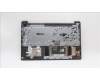 Lenovo 5CB1K96815 Tastatur inkl. Topcase ASM_ENG L82XM AG NBL