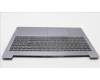 Lenovo 5CB1K96815 Tastatur inkl. Topcase ASM_ENG L82XM AG NBL