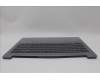 Lenovo 5CB1K96844 Tastatur inkl. Topcase ASM_UKR L82XM AG NBL