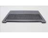 Lenovo 5CB1K96856 Tastatur inkl. Topcase deutsch L82XM AGFP BL