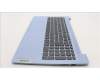 Lenovo 5CB1K96969 Tastatur inkl. Topcase ASM_BUL L82XM FB NBL