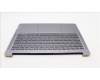 Lenovo 5CB1K97059 Tastatur inkl. Topcase ASM_RUS H83ALARGY