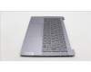 Lenovo 5CB1K97062 Tastatur inkl. Topcase schweiz H83ALARGY