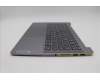 Lenovo 5CB1K97064 Tastatur inkl. Topcase ASM_THAI H83ALARGY
