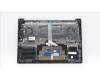 Lenovo 5CB1K97066 Tastatur inkl. Topcase ASM_UK H83ALARGY