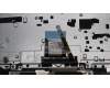 Lenovo 5CB1K97112 Tastatur inkl. Topcase ASM_ENG L82XL FP AB BL
