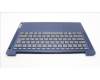 Lenovo 5CB1K97114 Tastatur inkl. Topcase ASM_FRA L82XL FP AB BL