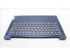 Lenovo 5CB1K97117 C-Cover with keyboard,German,Abyss Blue,Backlight,FingerPrint