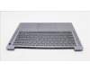 Lenovo 5CB1K97733 Tastatur inkl. Topcase ASM_BUL L82XL FP AG BL
