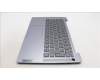 Lenovo 5CB1K97751 Tastatur inkl. Topcase ASM_POR L82XL FP AG BL