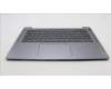 Lenovo 5CB1K97755 Tastatur inkl. Topcase schweiz L82XL FP AG BL