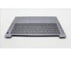 Lenovo 5CB1K97759 Tastatur inkl. Topcase ASM_UK L82XL FP AG BL