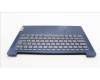Lenovo 5CB1K97881 Tastatur inkl. Topcase schweiz L82XL NFP AB BL
