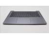 Lenovo 5CB1K97933 Tastatur inkl. Topcase ASM_HUN L82XL NFP AG BL