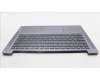 Lenovo 5CB1K97948 Tastatur inkl. Topcase ASM_UK L82XL NFP AG BL