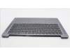 Lenovo 5CB1K97974 Tastatur inkl. Topcase schweiz L82XL NFP AGNBL