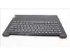 Lenovo 5CB1K98079 Tastatur inkl. Topcase ASM_BEL L82YT NFP BK